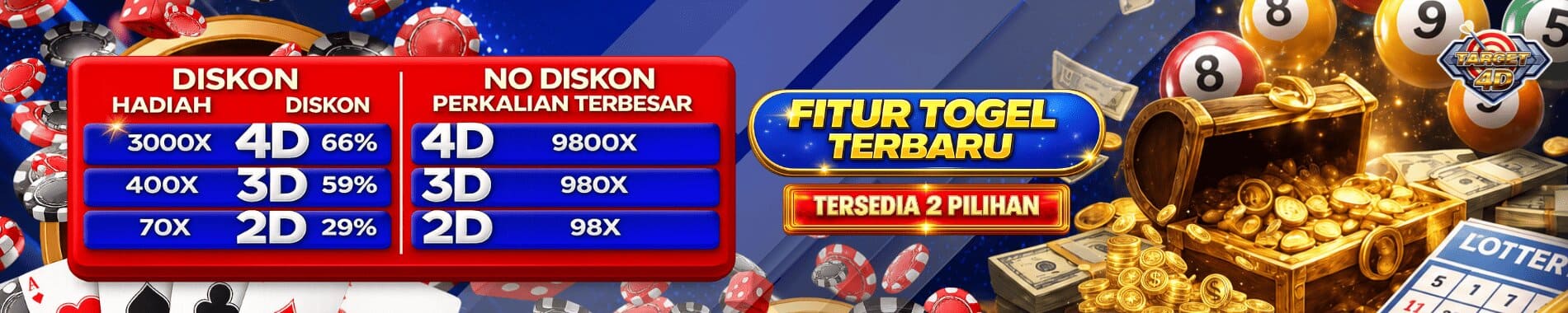 Situs Slot Gacor Menang Pasti Bayar Target4d